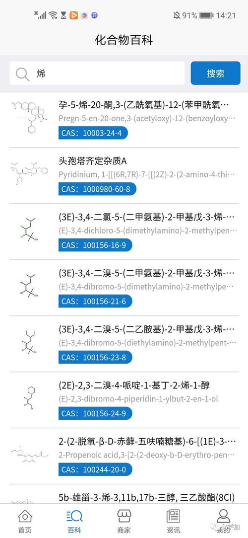 快人一步 化工医药公司采购 销售都在用它找产品