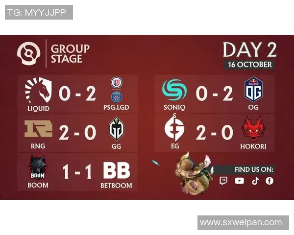 DOTA2战术排行榜揭晓RNG战队荣登第五名引发热议