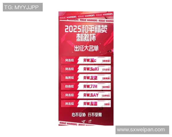 最新和平精英耐力排行榜揭晓JDG战队强势登顶引领风骚